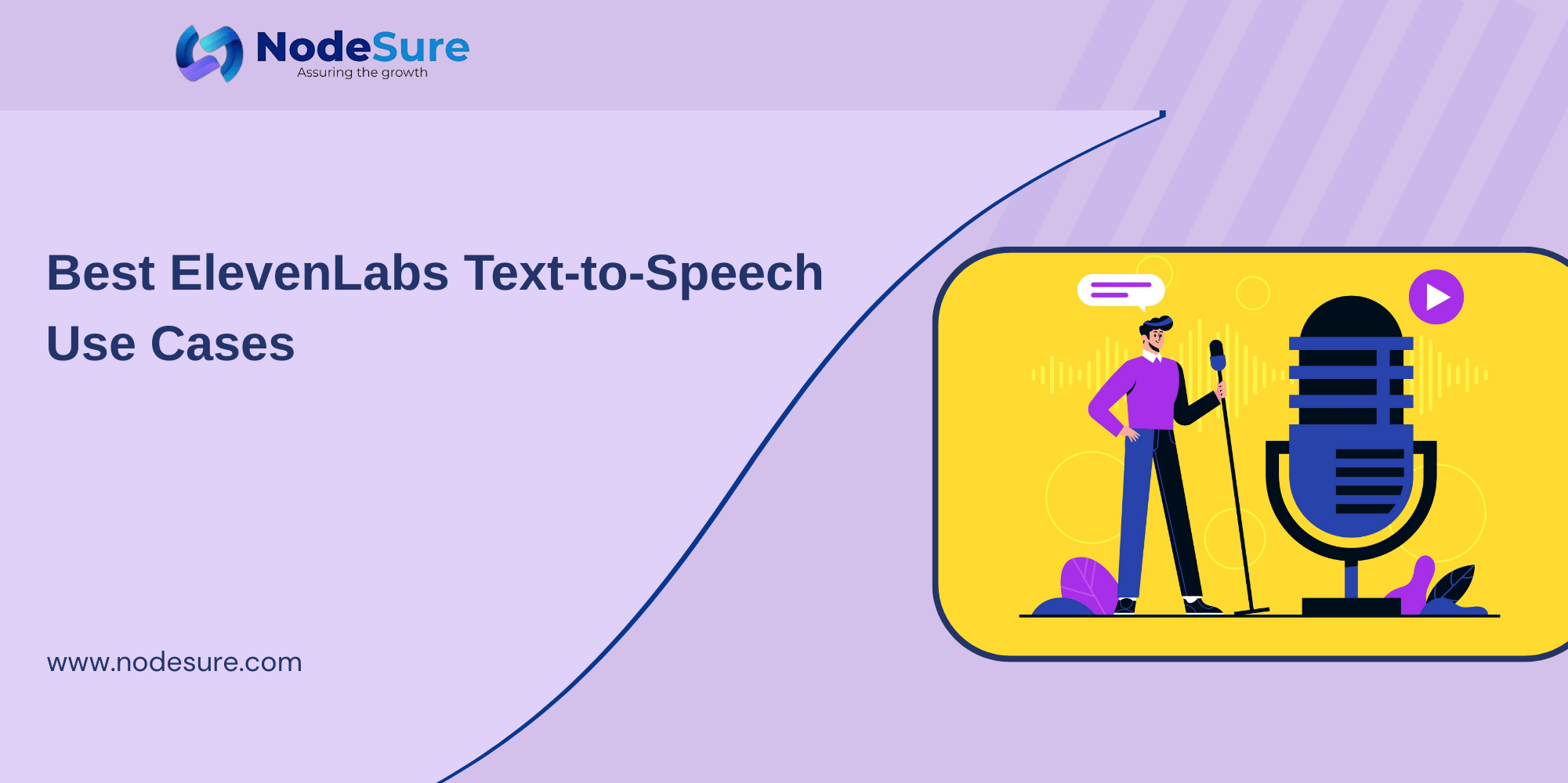 elevenLabs text-to-speech
